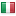 nietzschesource.org server is located in Italy